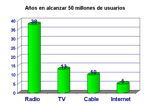 nuevaeconomia2.gif (9301 bytes)