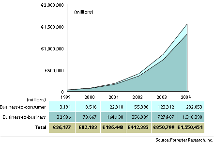 nuevaeconomia3.gif (5905 bytes)